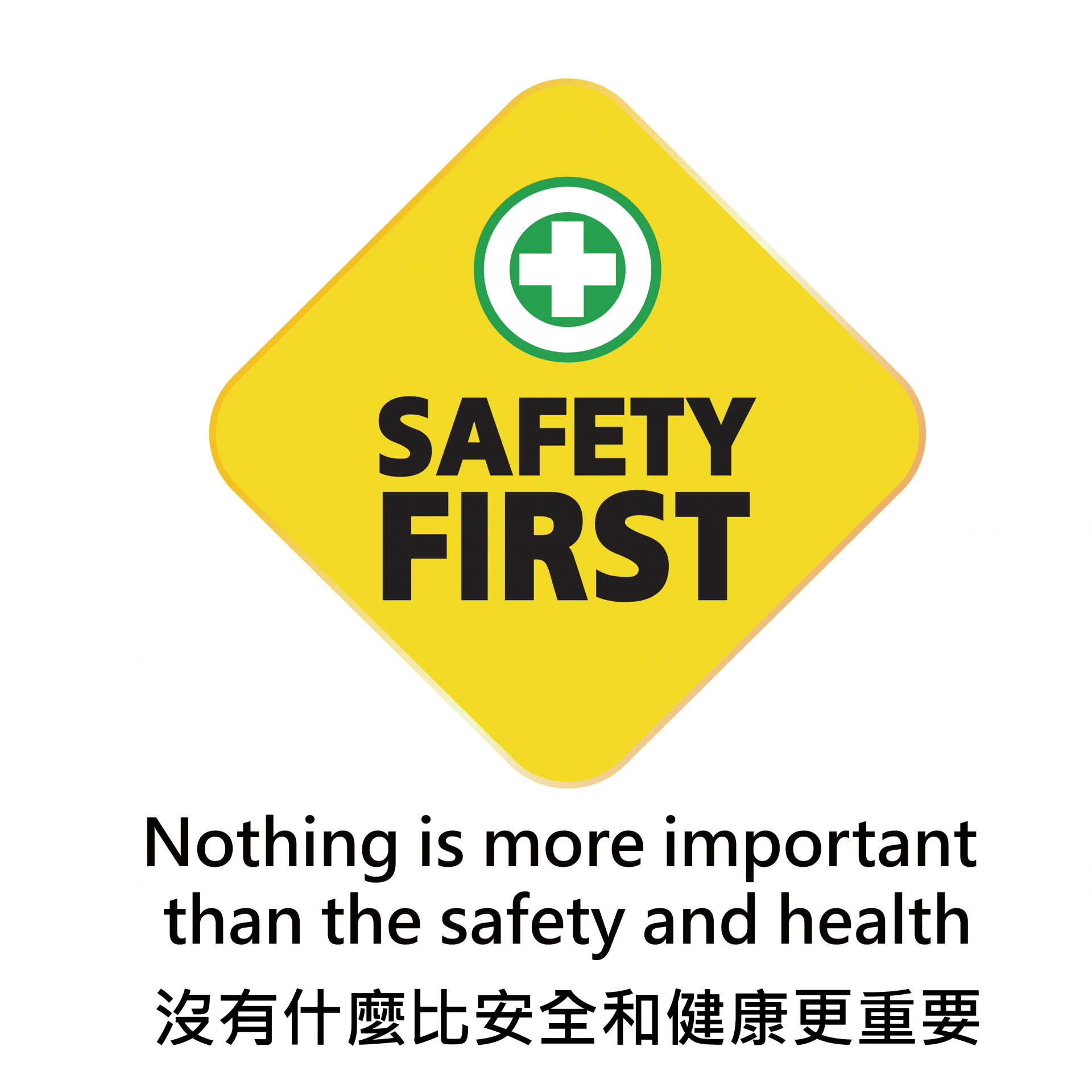 Please pay attention to the safety of the working environment
