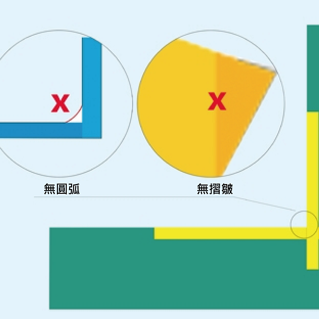 刀尖補償切割最小0.8mm直徑的小圓