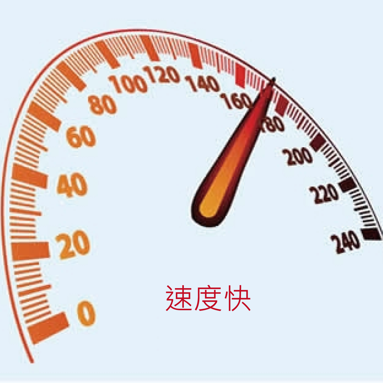 高速電腦割字機-台灣三軸