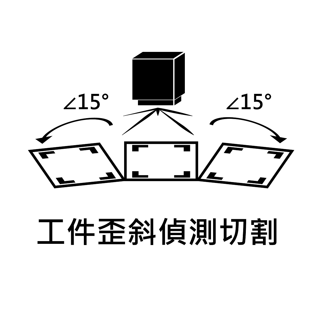 先進標記點識別功能